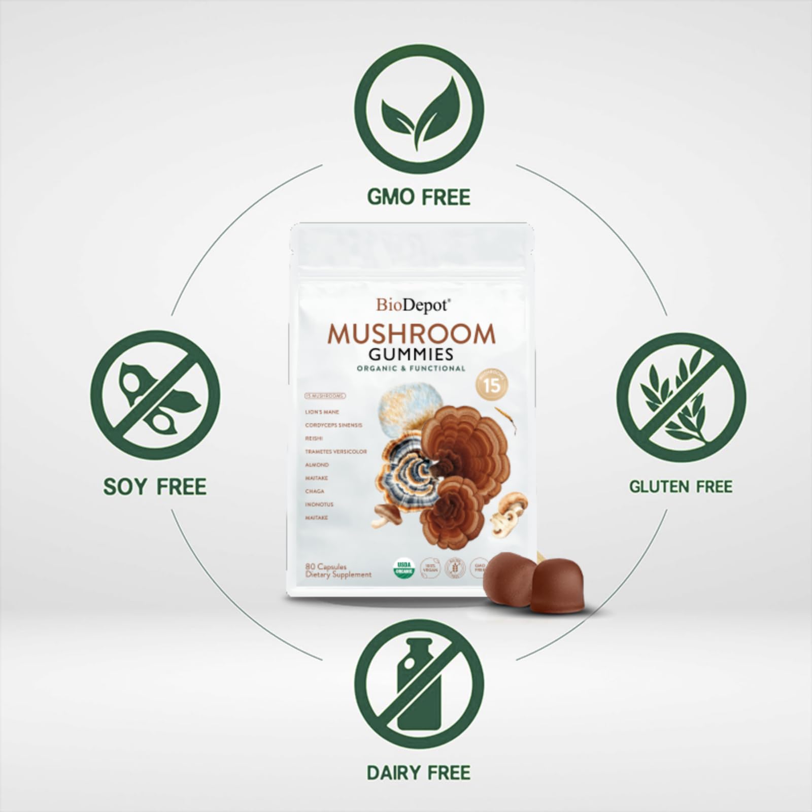 Herbal mushroom blend ingredients list including Lions Mane, Cordyceps and Reishi