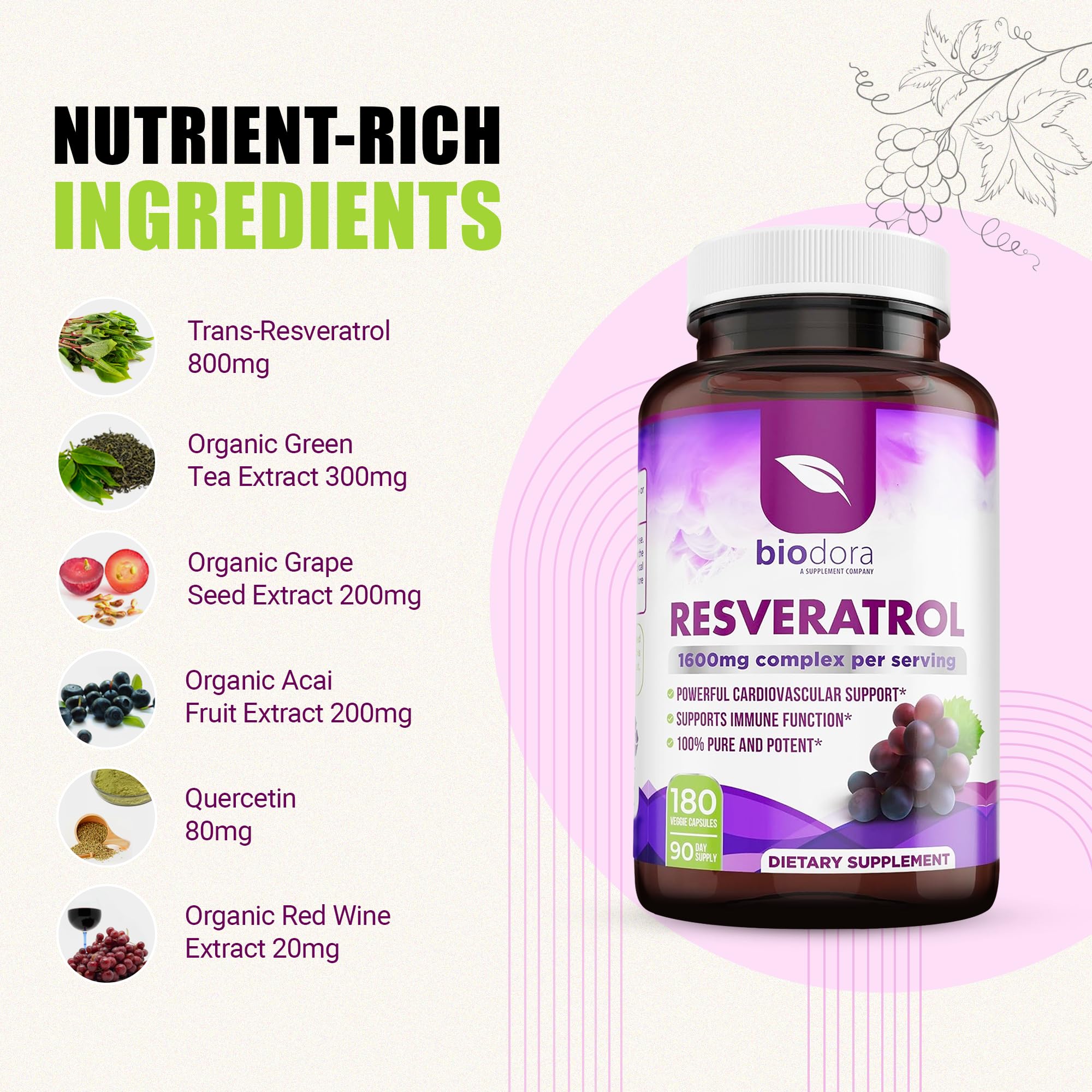 Grape Seed extract and Acai fruit extract ingredients