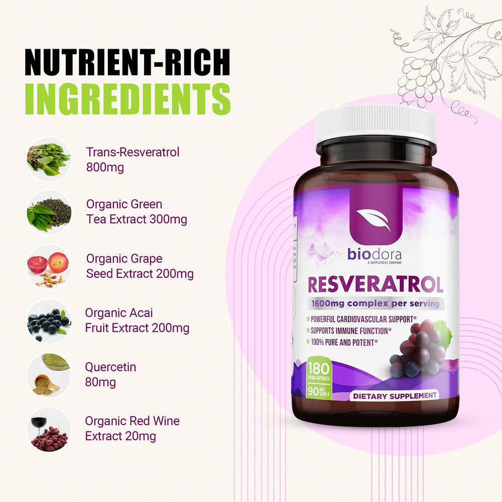 Grape Seed extract and Acai fruit extract ingredients