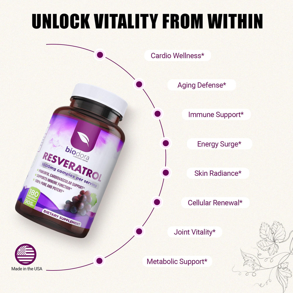 Trans-Resveratrol and polyphenol blend close-up