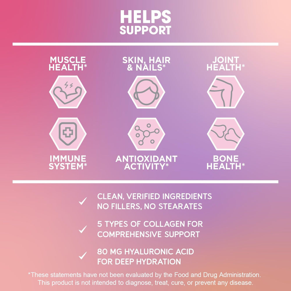 Eggshell membrane collagen and bone broth protein ingredients