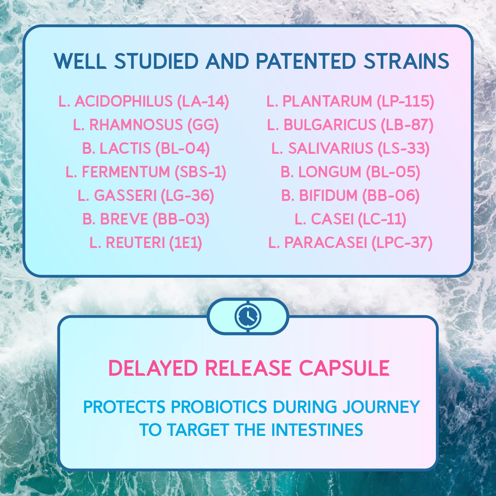 Delayed-release, shelf-stable capsules for women probiotics