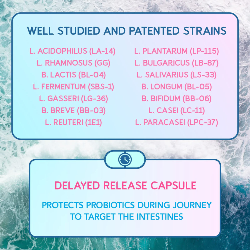 Delayed-release, shelf-stable capsules for women probiotics