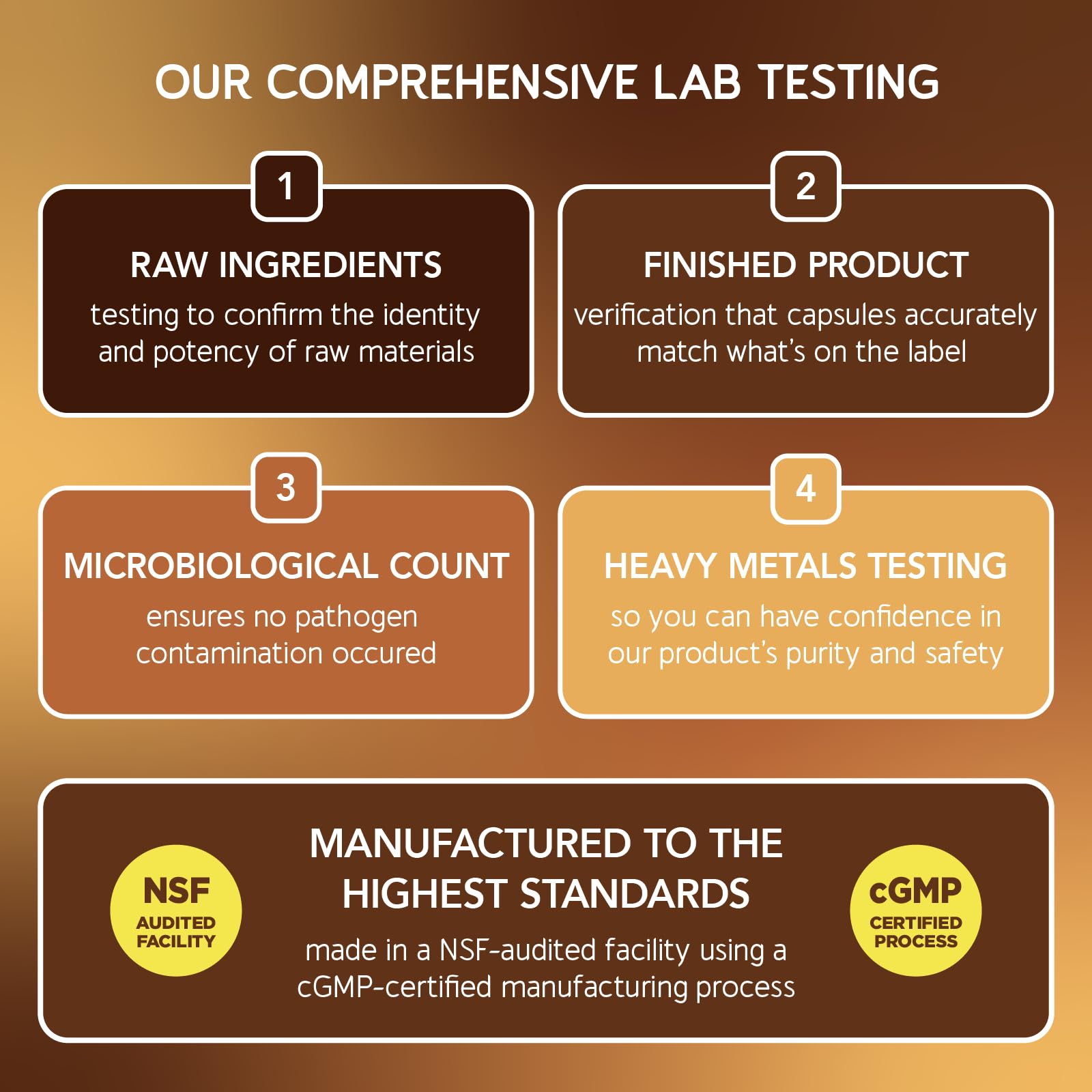 BioEmblem Mushroom Complex bottle label – 90 vegan capsules