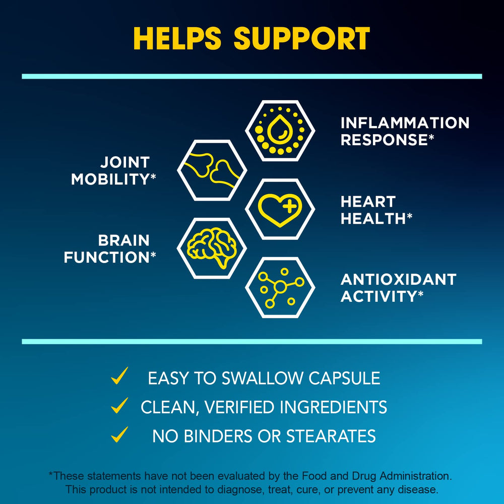 Close-up of TurmiPure Gold capsules