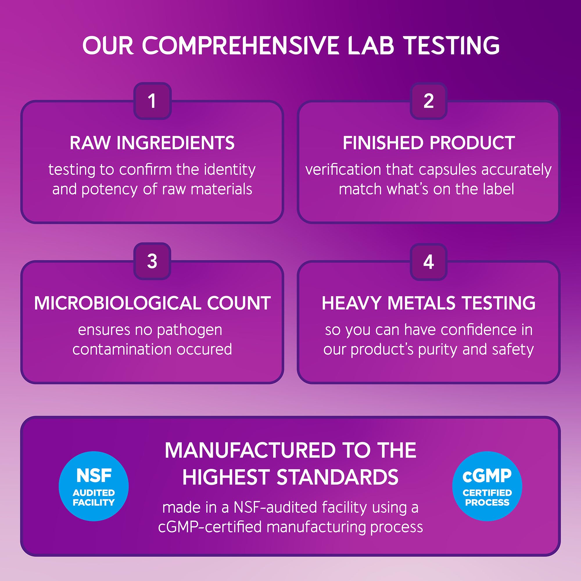 Vegan capsules and rice hull ingredient profile for BioEmblem Liver Cleanse