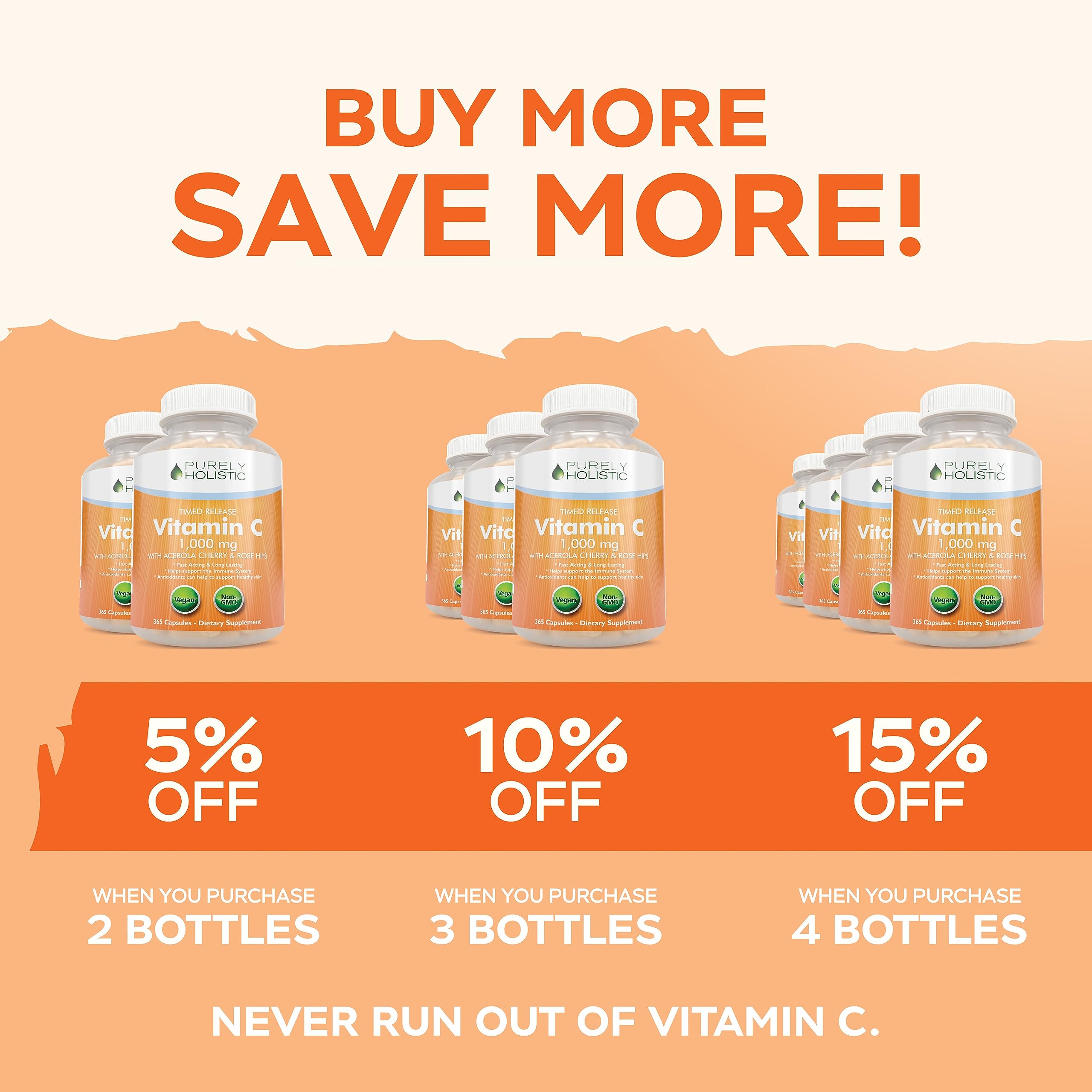 Bioflavonoids from Acerola Cherry and Rosehip