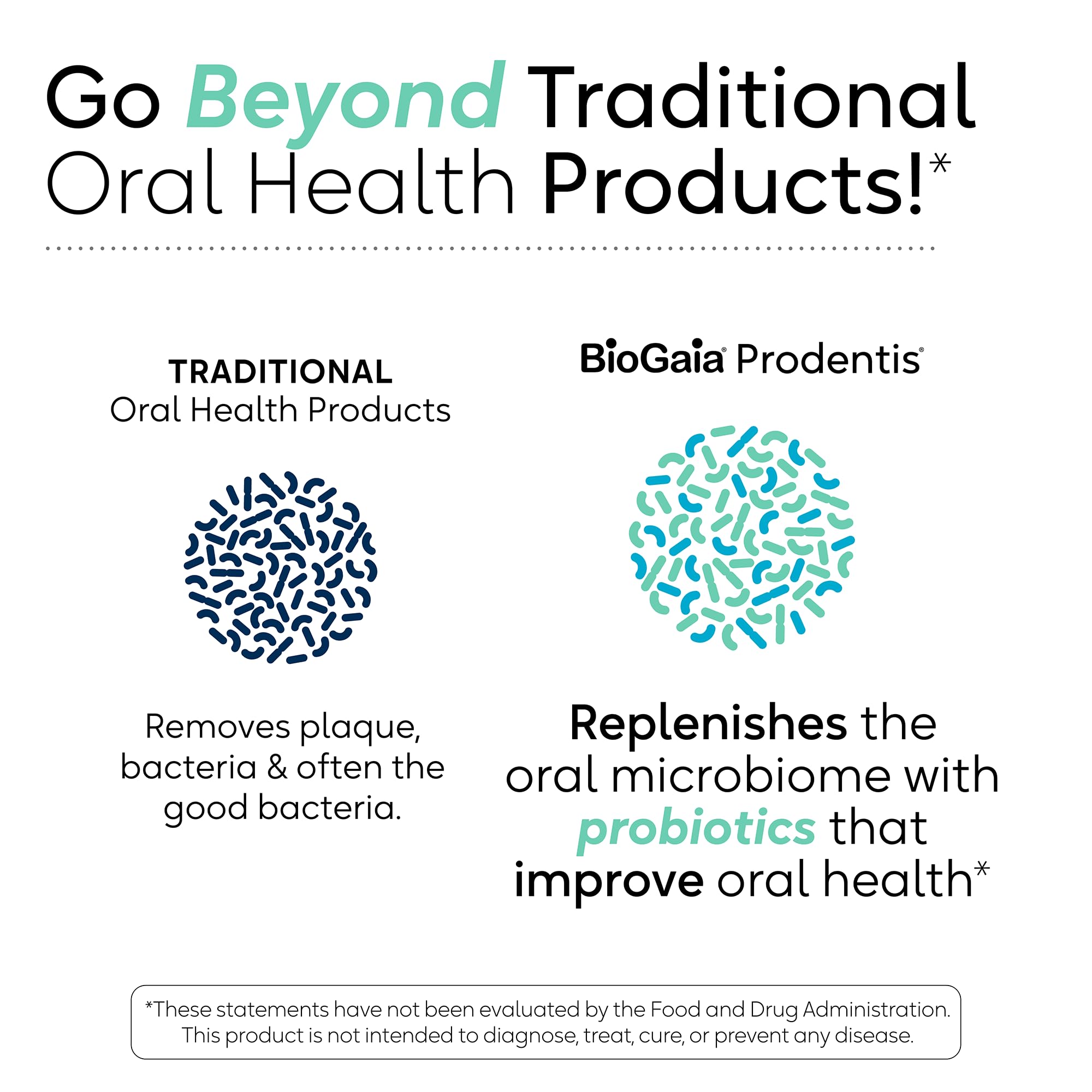 Hands holding Prodentis drops for oral care