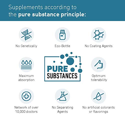 Illustration of seven magnesium forms included (bisglycinate, malate, citrate, oxide, glycerophosphate, gluconate, carbonate)