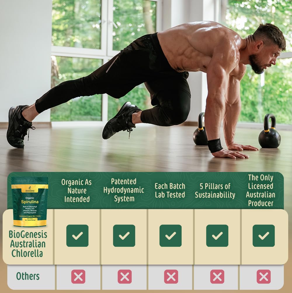 Energy and immunity support from spirulina