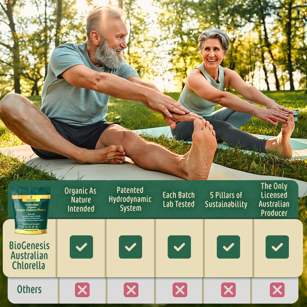 Sustainably grown in Australia for BioGenesis SuperGreens Plus