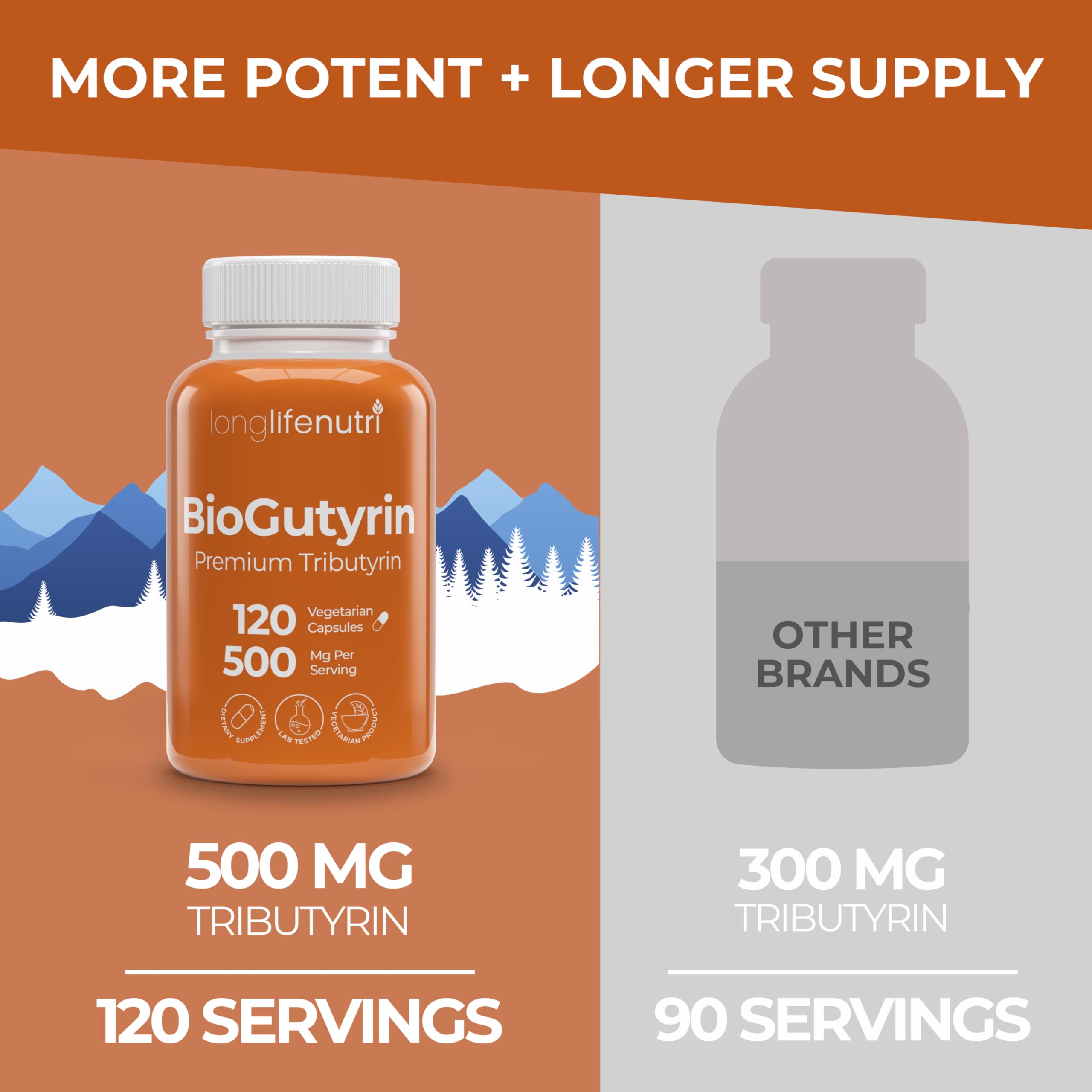 Ingredient highlights of BioGutyrin Tributyrin 500mg