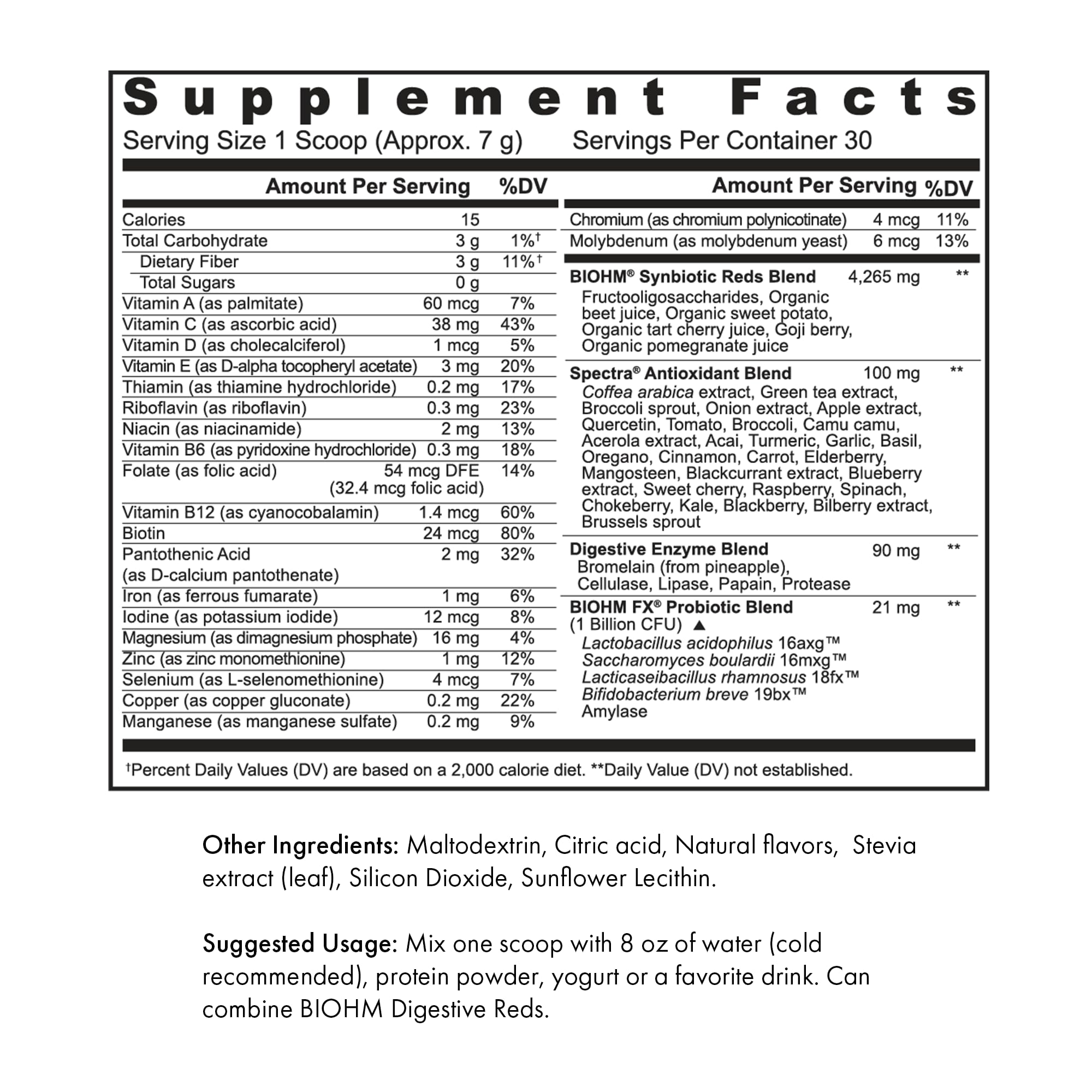 BIOHM Digestive Reds beets goji pomegranate illustration