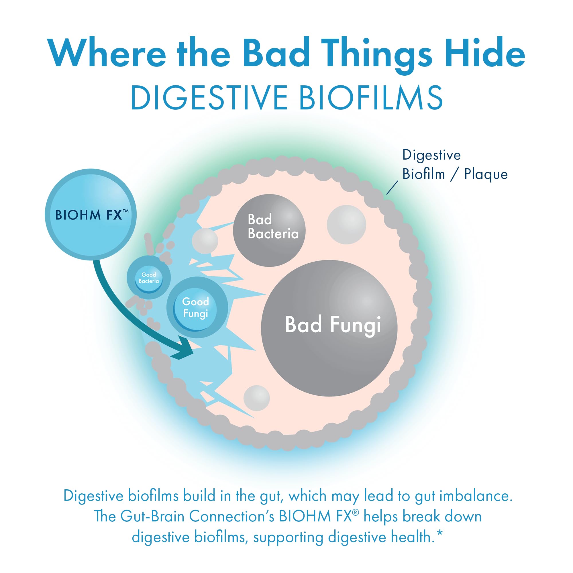 Serving scoop of BIOHM chocolate powder