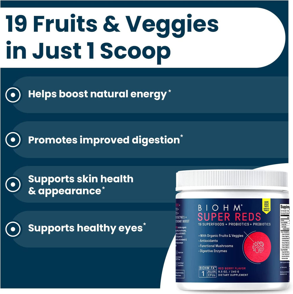 Close-up of BIOHM Super Reds beet powder