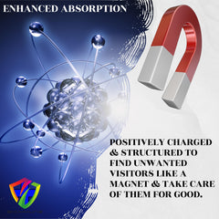 Dropper bottle with label showing 99.999% silver purity