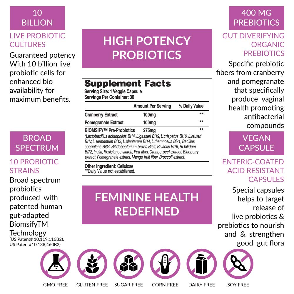 Biom Feminine Probiotics bottle with Cranberry & Pomegranate imagery