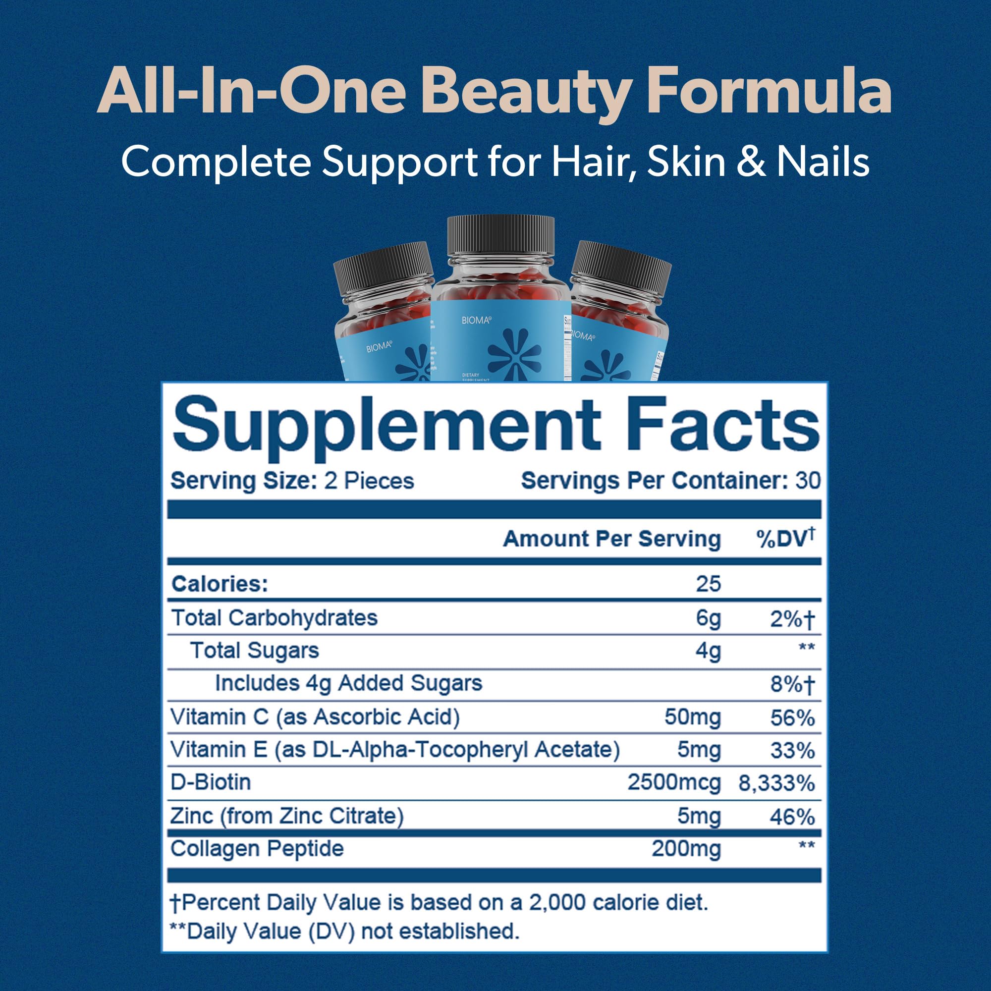90-day supply label for Bioma Beauty Gummies