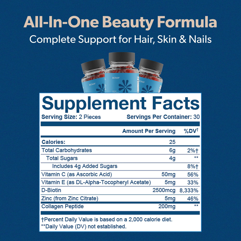 90-day supply label for Bioma Beauty Gummies