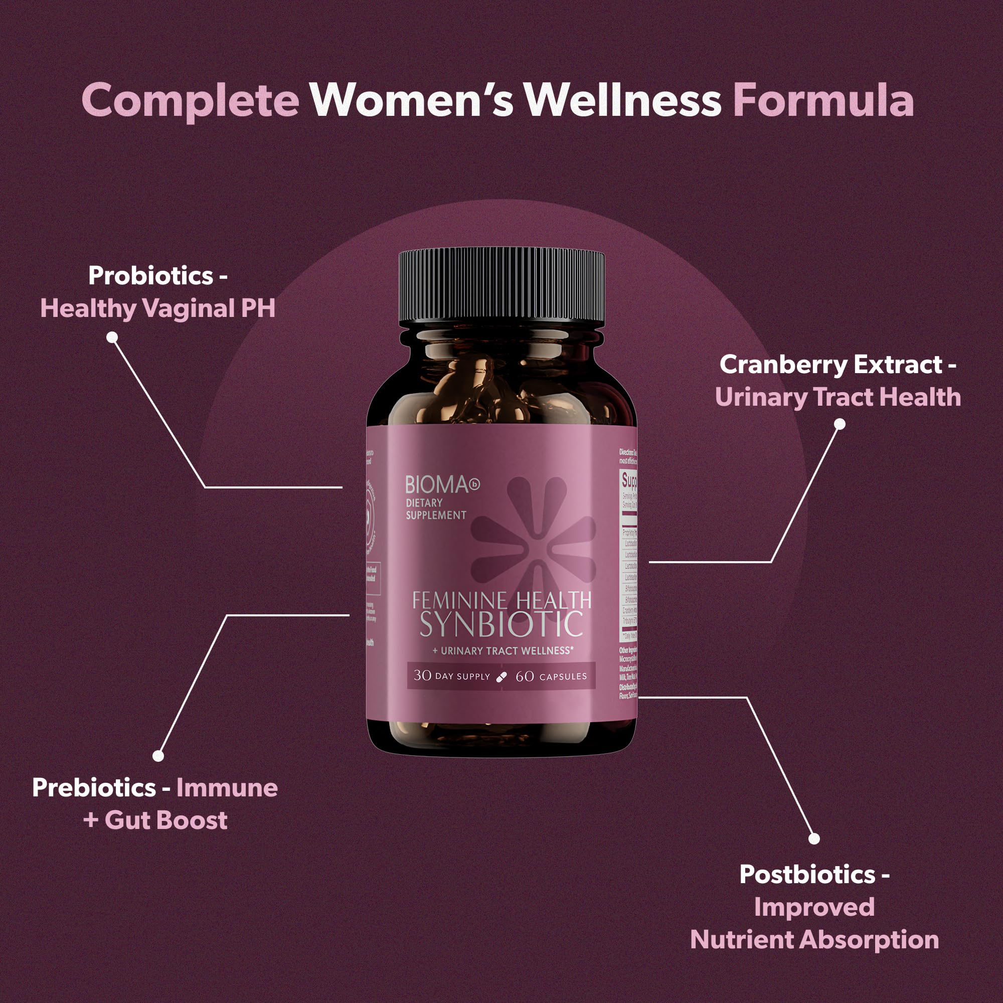 Front view of BIOMA product packaging and label