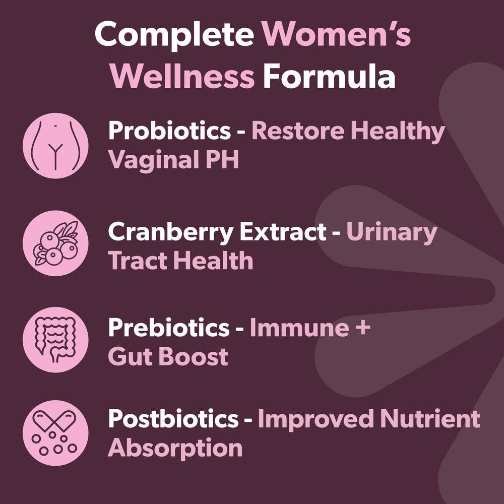 Product label highlighting probiotics and cranberry ingredients