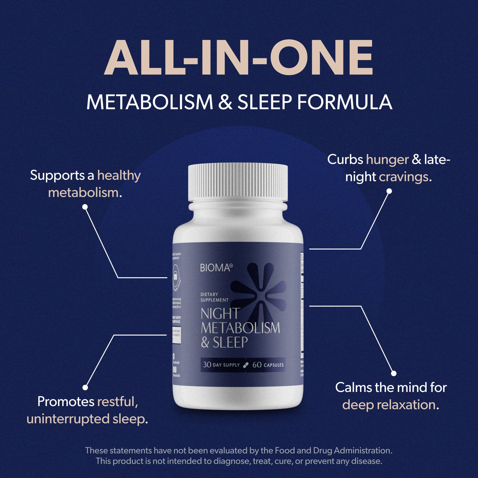 Night Burn Blend ingredients including green coffee bean