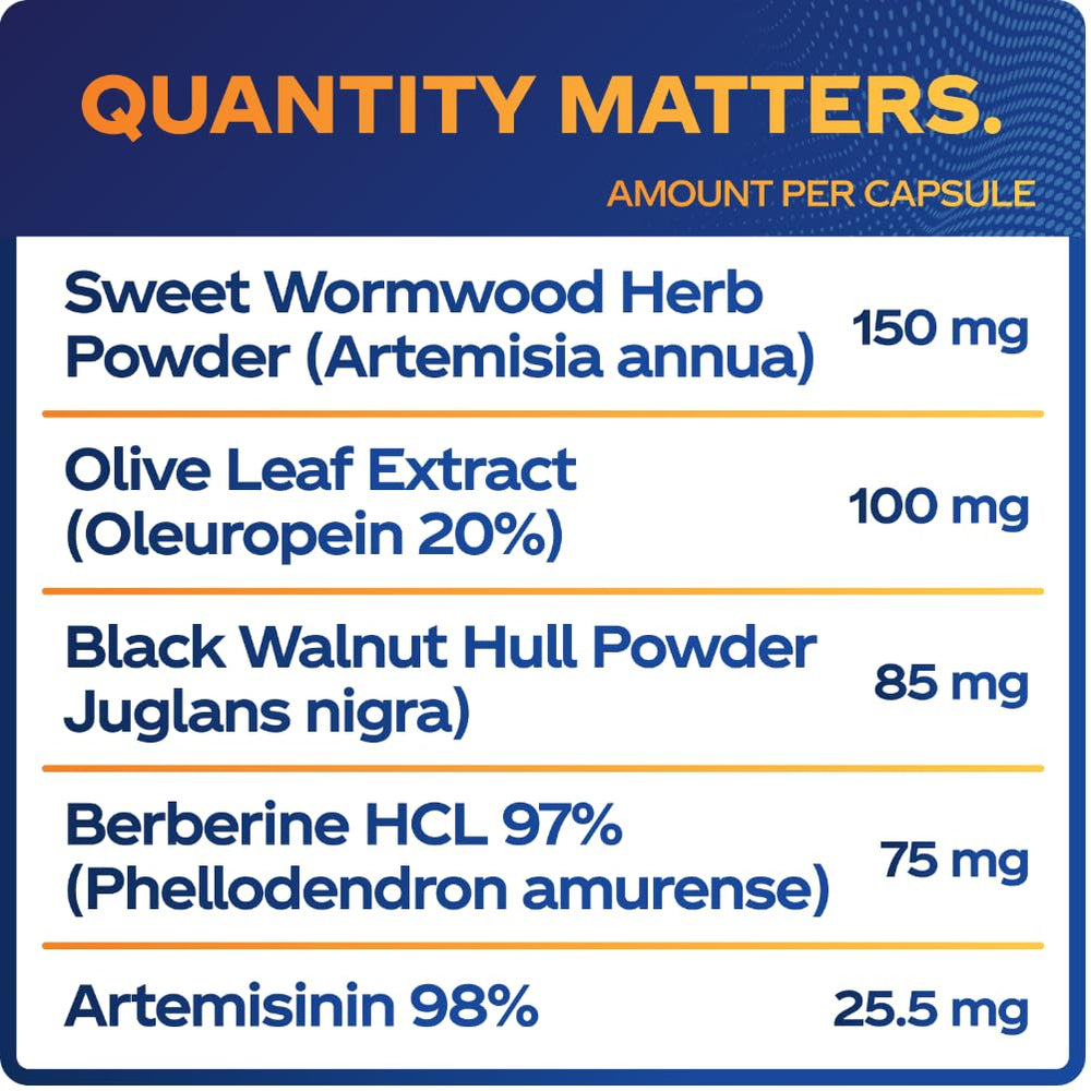 BioMatrix para-X ingredients highlight wormwood, berberine, olive leaf for broad-spectrum gut support
