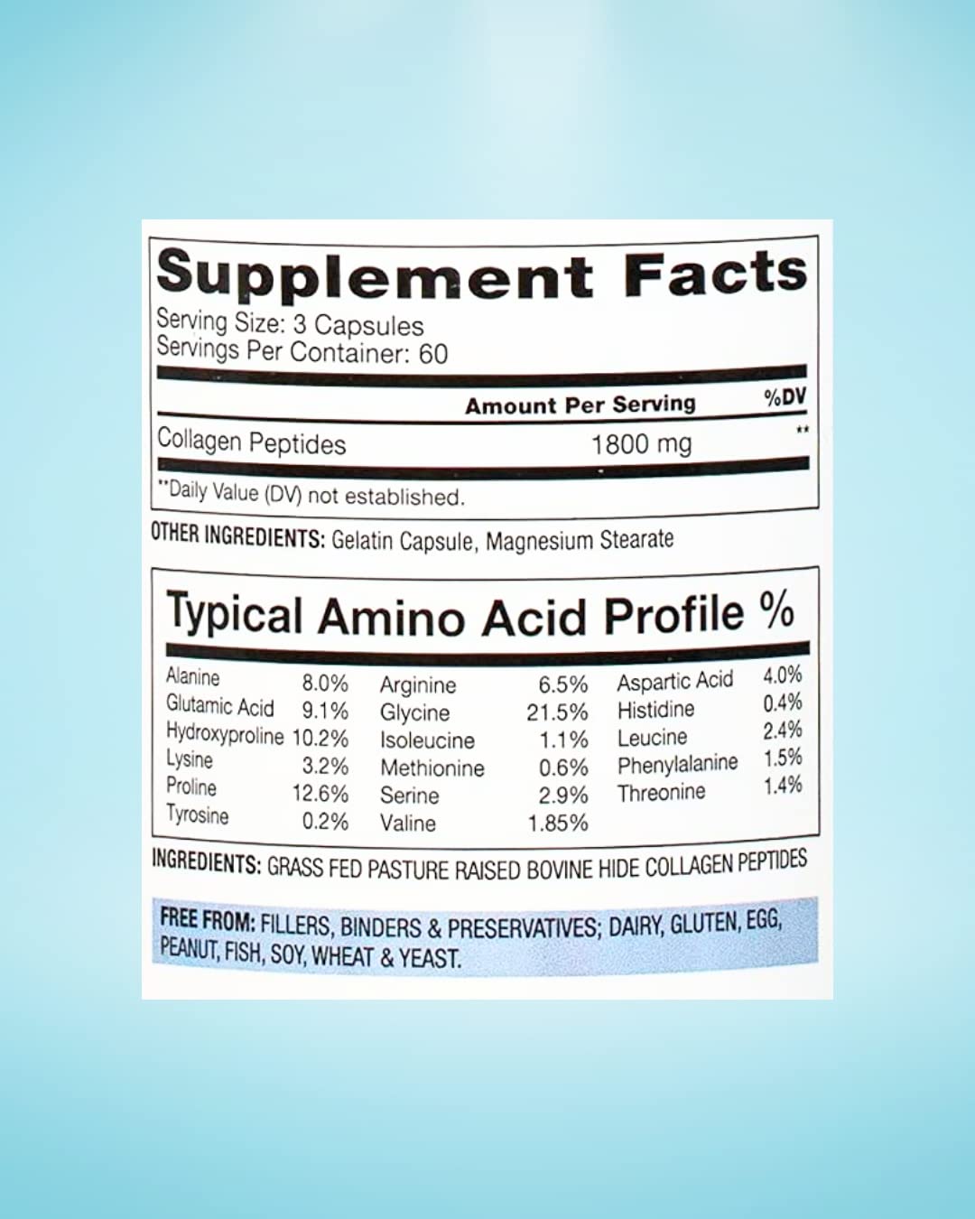 Packaging showing 180 capsules and grass-fed labeling