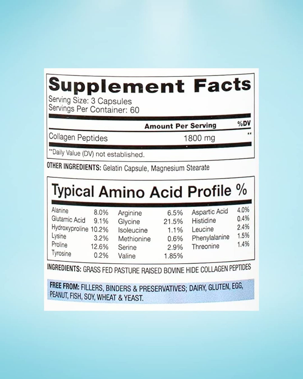 Packaging showing 180 capsules and grass-fed labeling