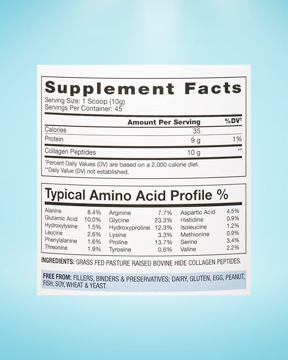 Collagen peptides dissolving in water