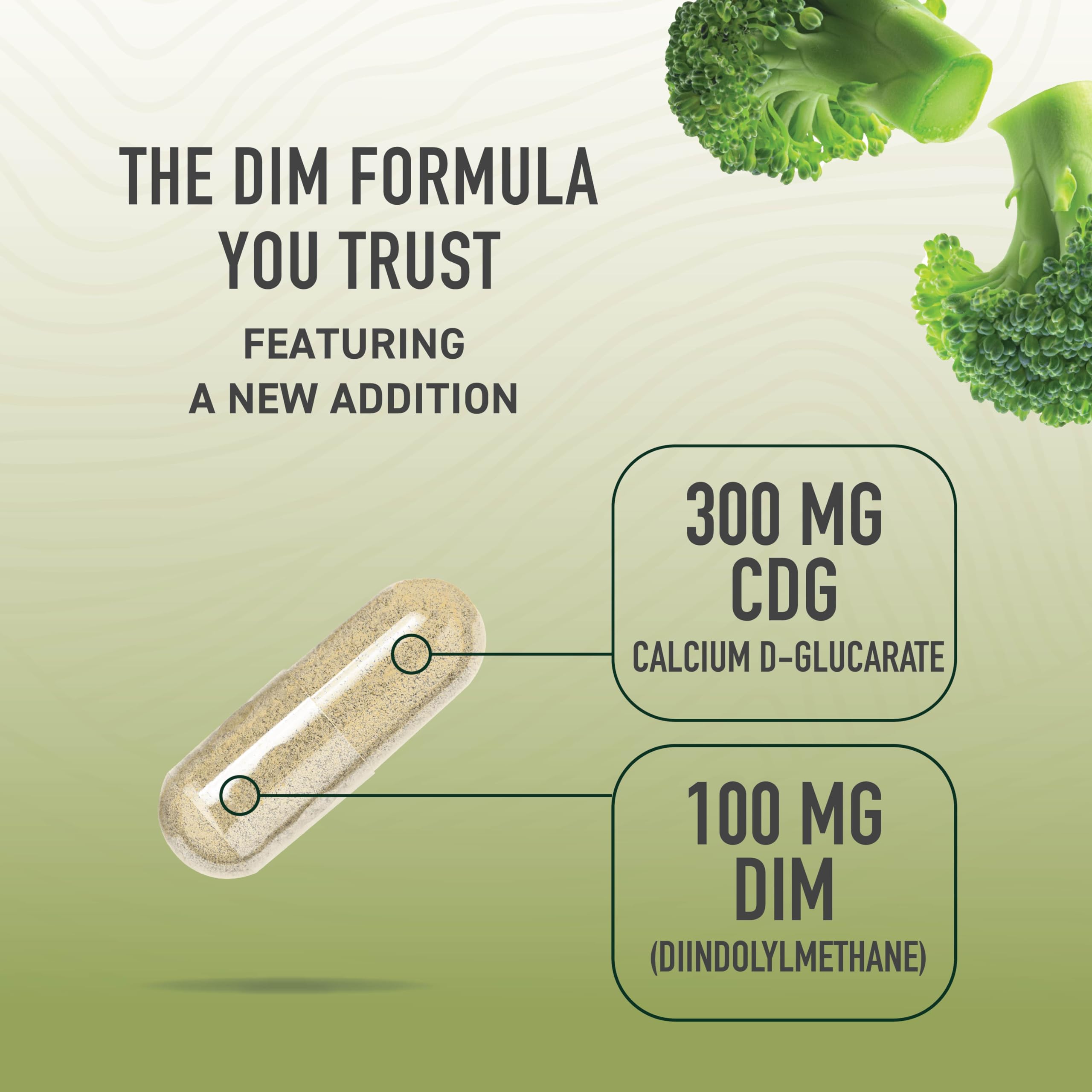 Bioperine for absorption enhancement