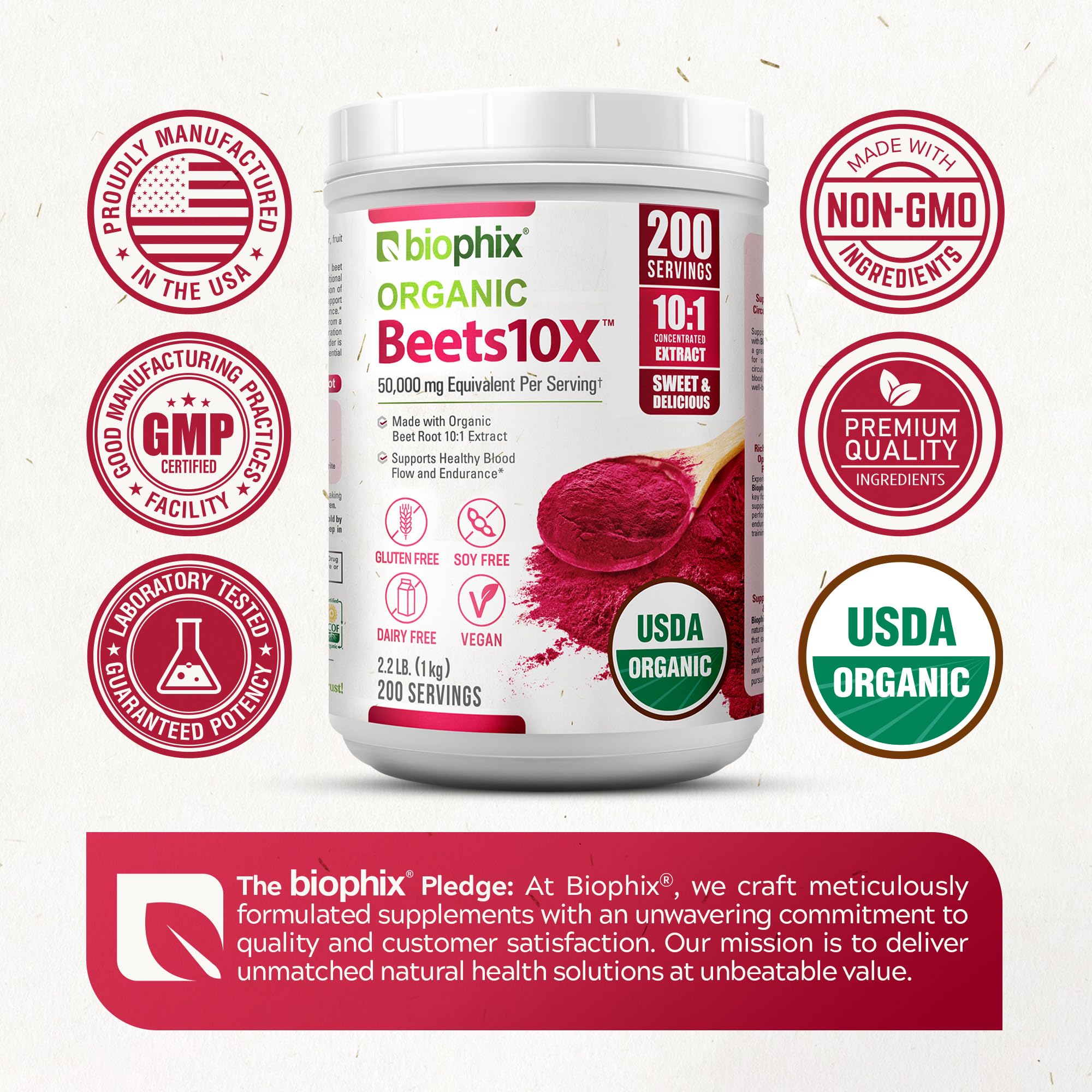 Made in USA label and cGMP facility badge on Beets10X packaging