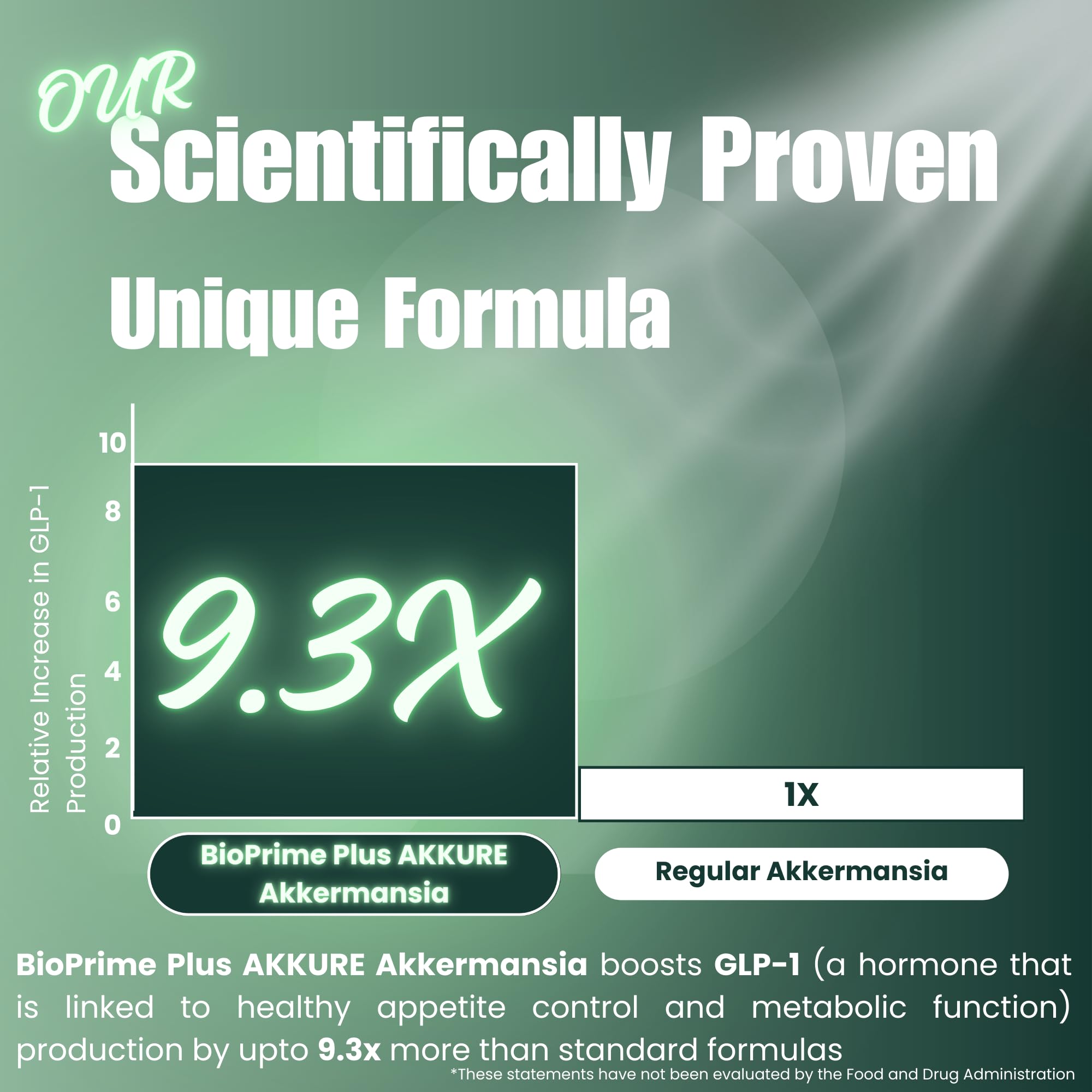 Graphic illustrating GLP-1 hormone balance