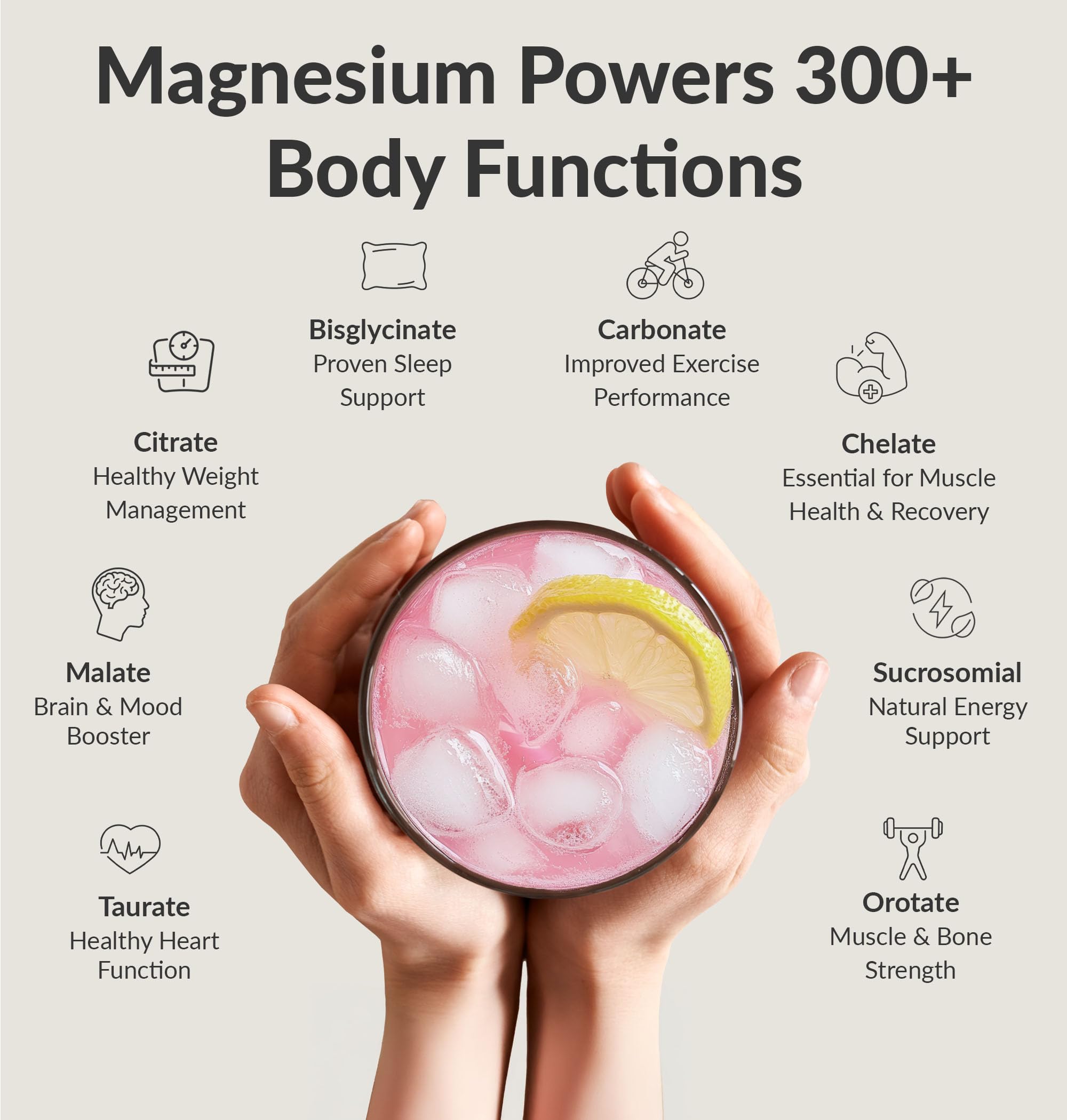 Electrolytes and hydration visuals for the Magnesium Breakthrough Drink