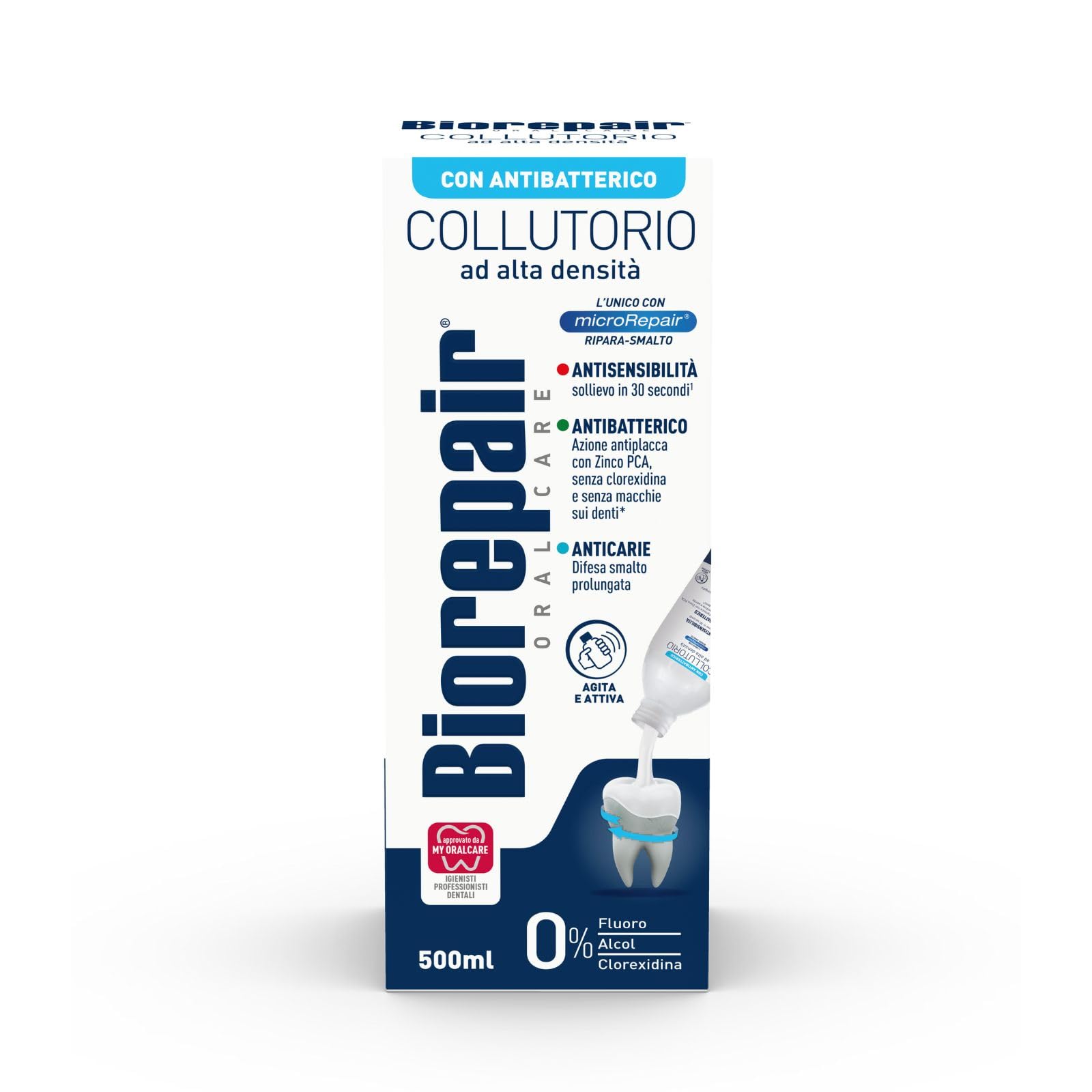 Biorepair Collutorio Mouthwash label with Italian packaging