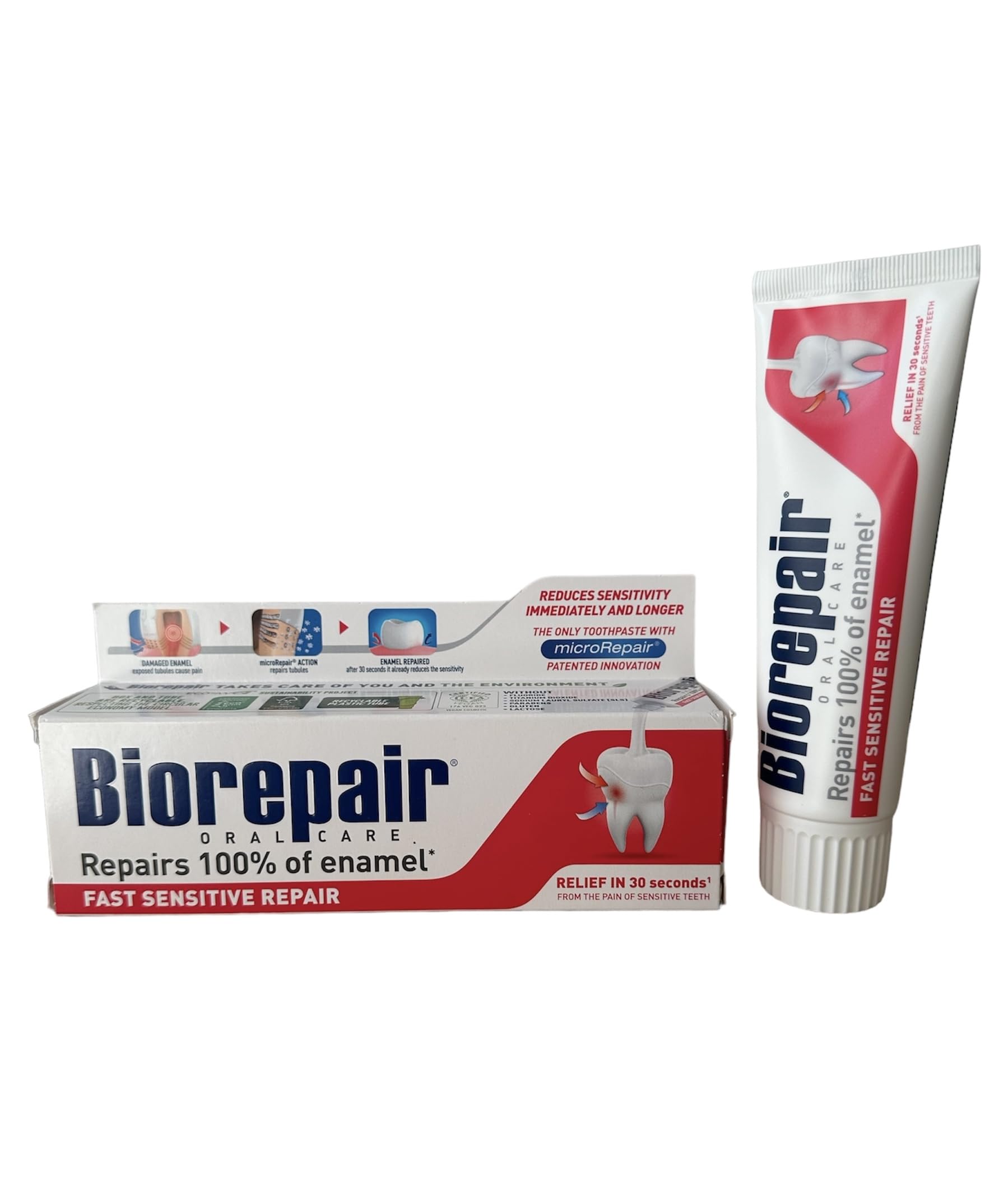 Biorepair Fast Sensitive Repair toothpaste front label with 75ml tubes (4-pack)