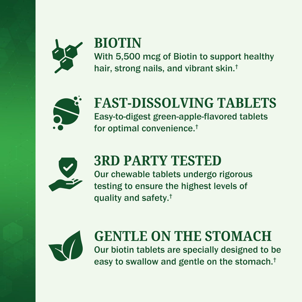 BioSchwartz label and supplement facts showing ingredient clarity