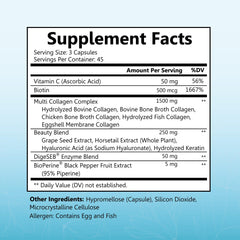 Graphic illustrating collagen types I, II, III, V and X