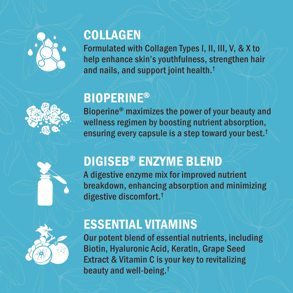 Skin, hair and nails wellness concept featuring collagen