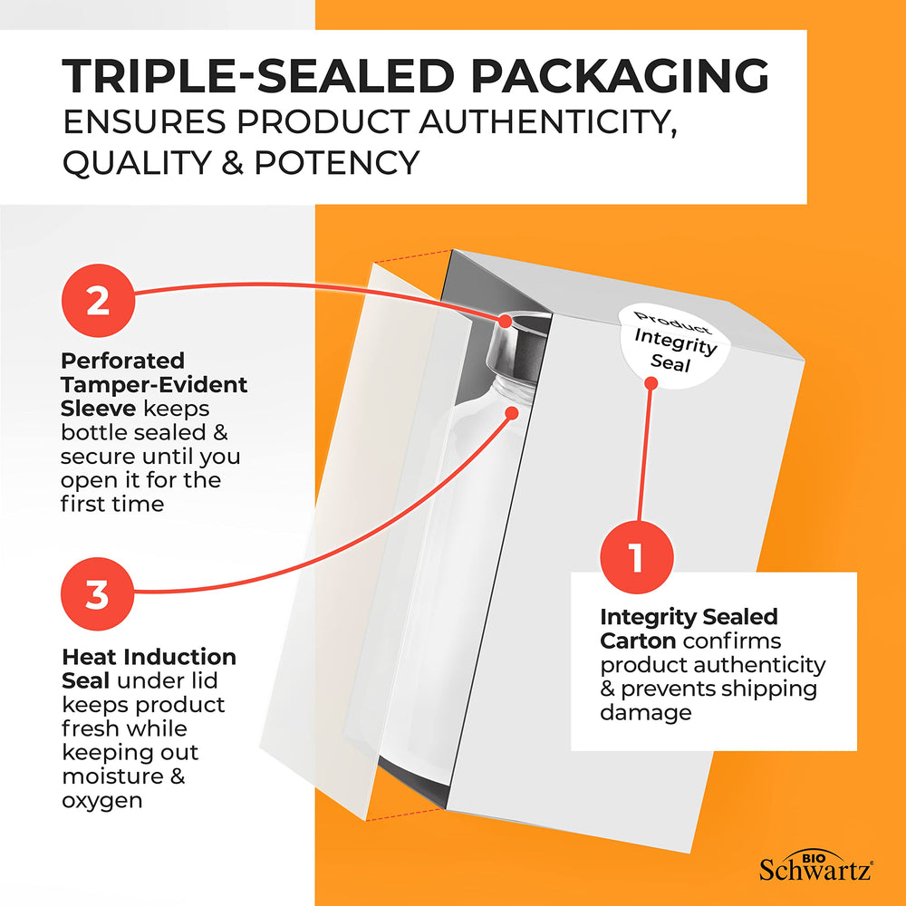 BioSchwartz daily-use routine image suggests easy integration into meals.