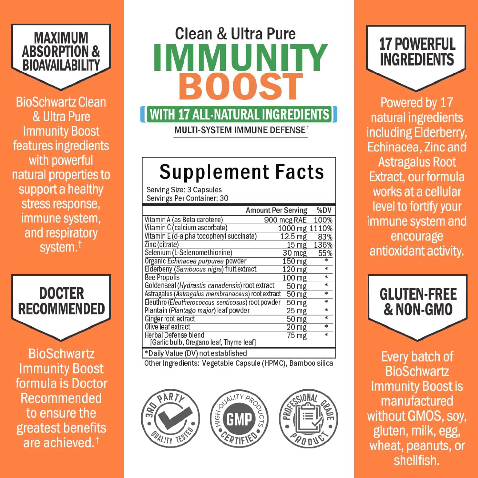 Supplement facts panel for BioSchwartz Immune Support