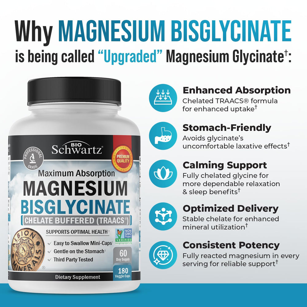 BioSchwartz Magnesium Bisglycinate bottle front signaling high-absorption support