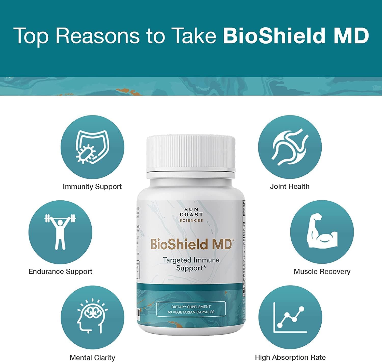 BioShield MD bottle back view with label