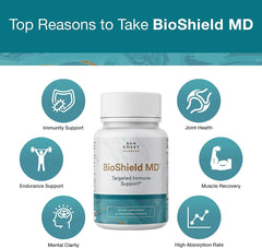 BioShield MD bottle back view with label