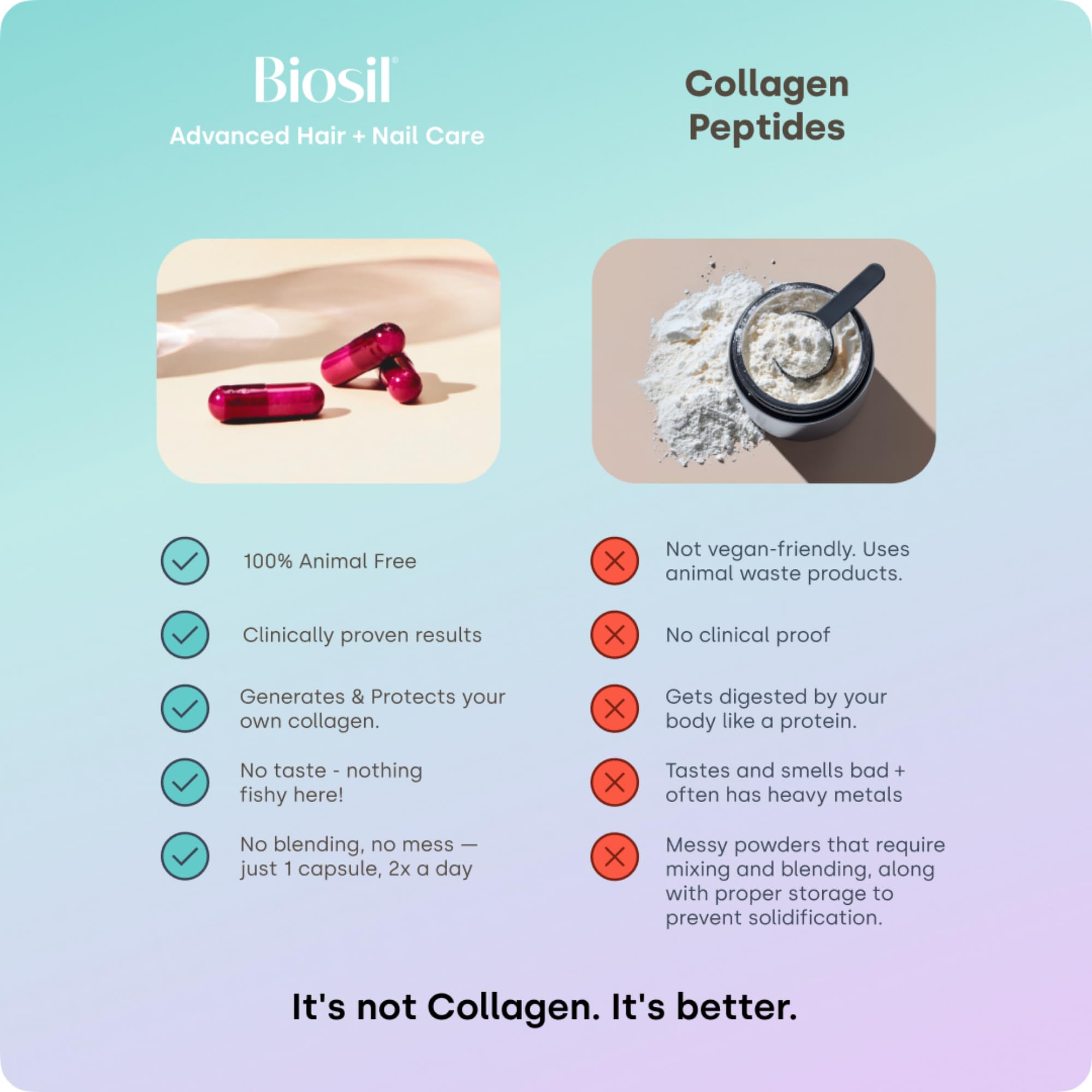 Vegan and GMO-free icons on Biosil label