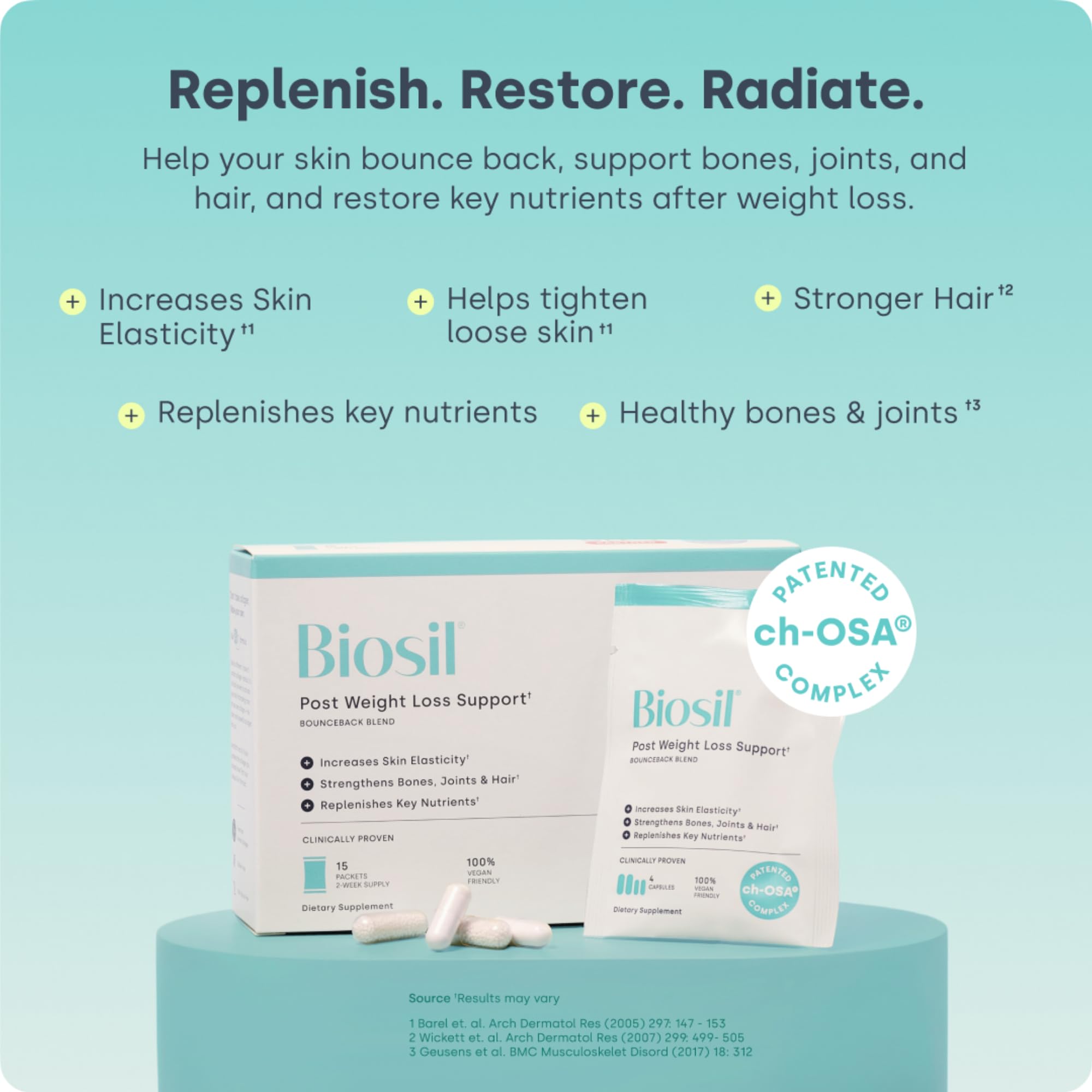 Biosil BounceBack note highlights patented ch-OSA support for collagen tissues.