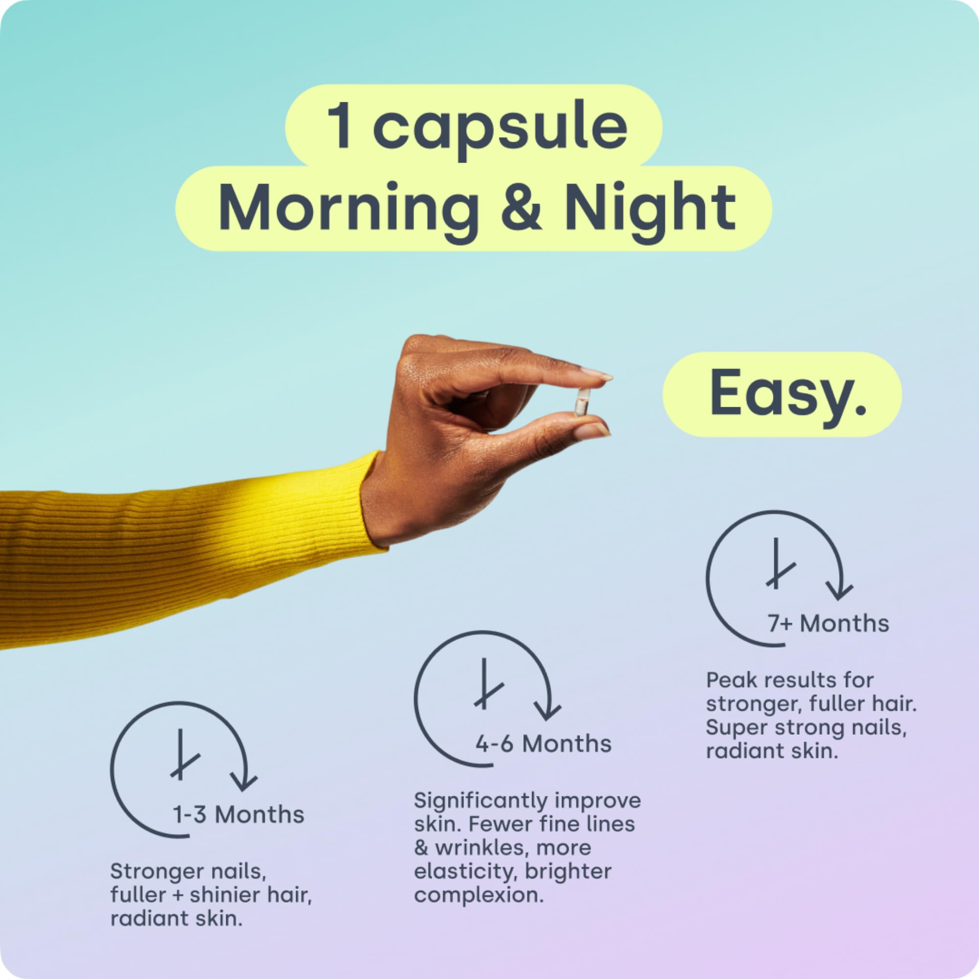 Close-up of Biosil capsules