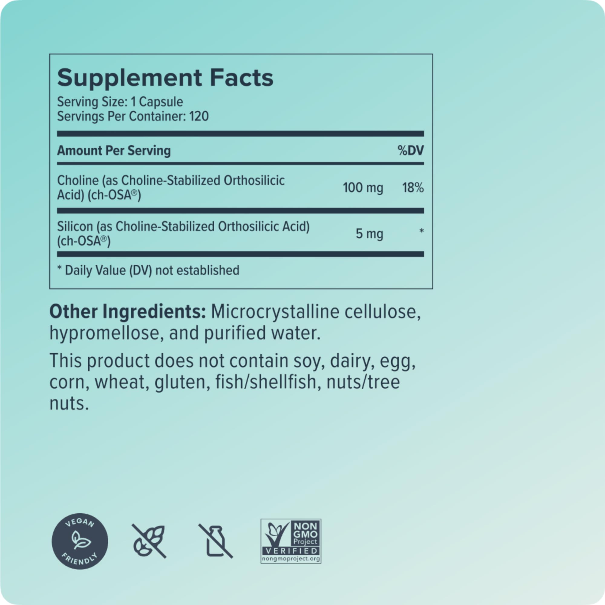 60-day supply indicator on Biosil packaging
