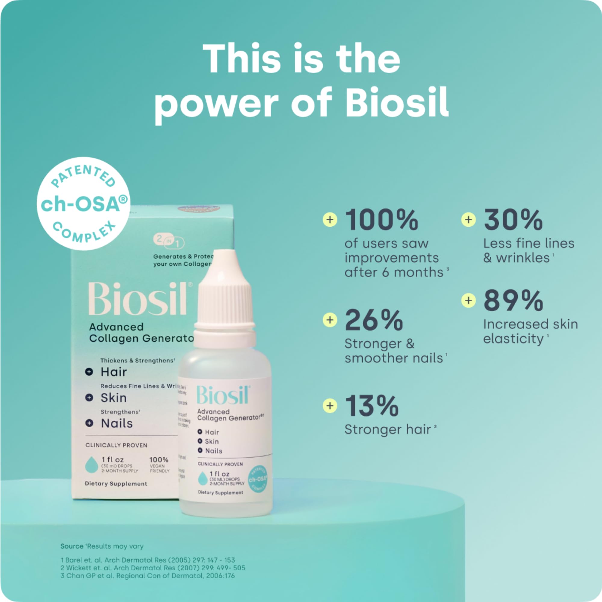 Close-up of Biosil Collagen Booster Drops label showing 0.5 fl oz