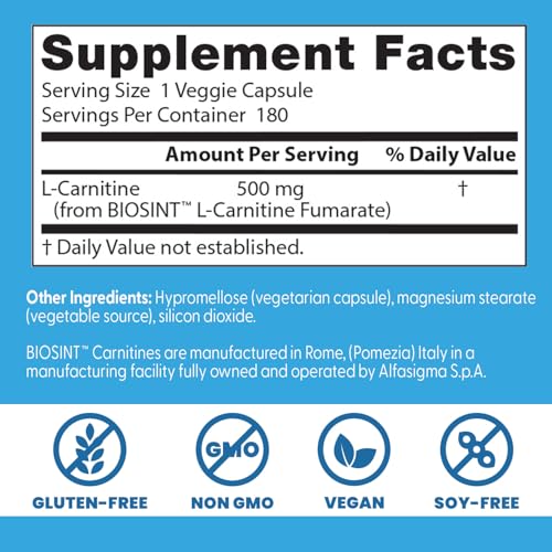 Biosint L-Carnitine Fumarate ingredients list image conveys high-quality, patent-based manufacturing.